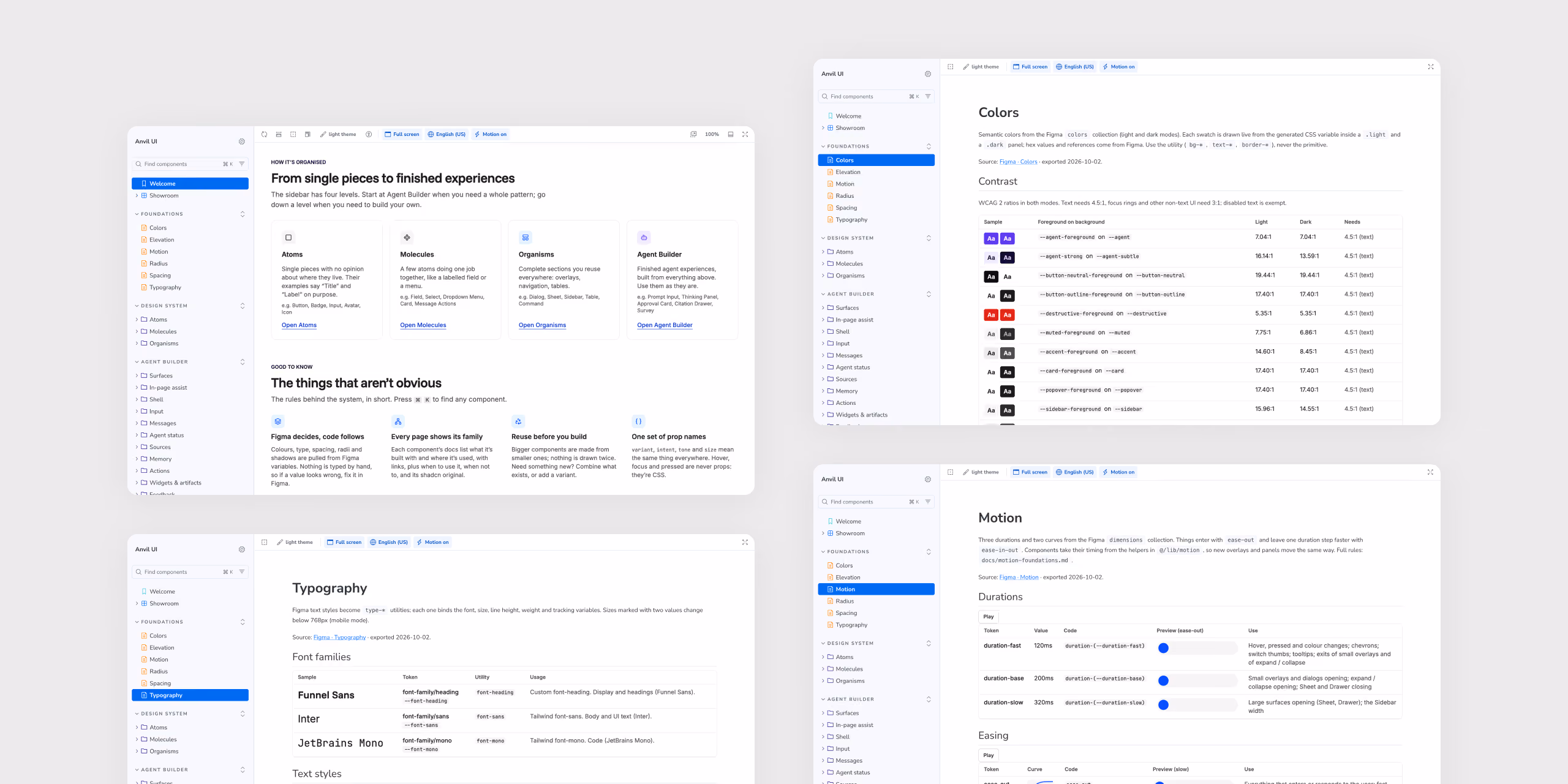Anvil UI Storybook pages: the welcome page explaining the four levels, colour contrast ratios in light and dark, typography with font families and text styles, and motion durations and easing curves.