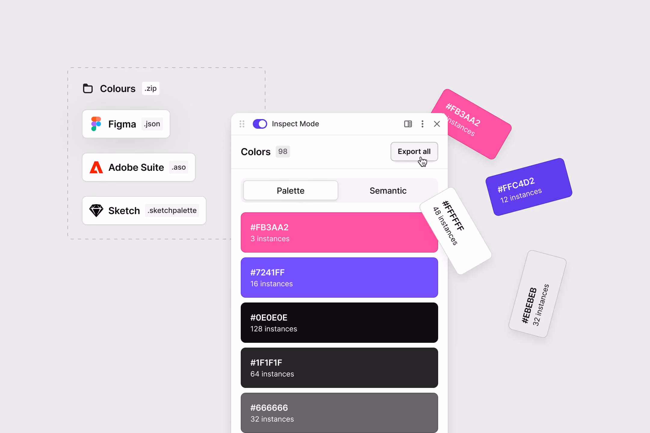 The Colors panel with an Export all button, next to palette exports for Figma, Adobe Suite and Sketch.